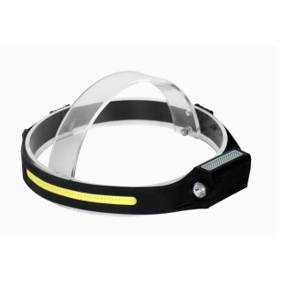 Rechargeable Headband Light